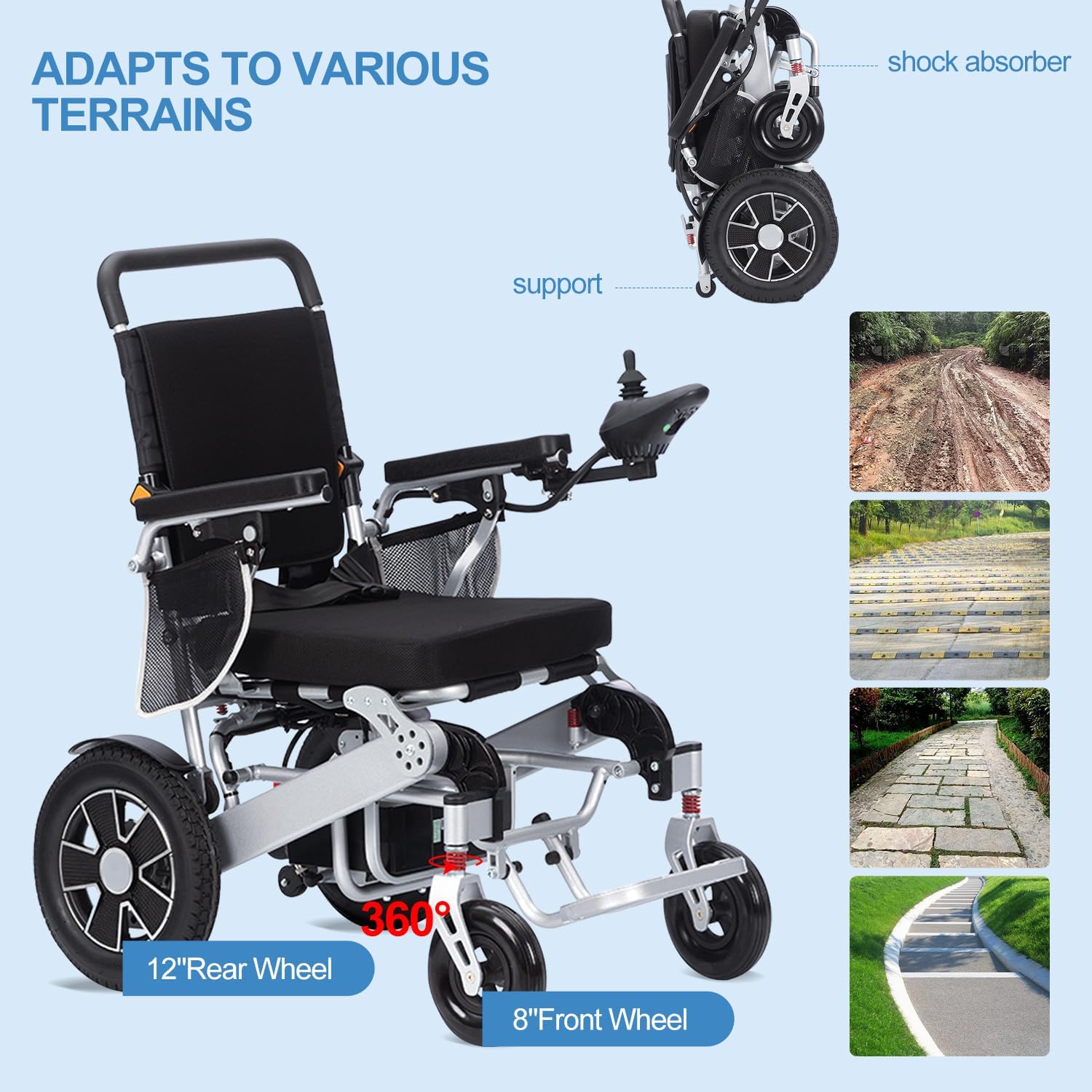 Electric Wheelchairs for Adults,20 Miles Travel Range Portable Power Wheelchair,Lightweight Foldable All Terrain Motorized Wheelchair for Seniors,Folding Power Motorized Wheel Chair Airline Approved