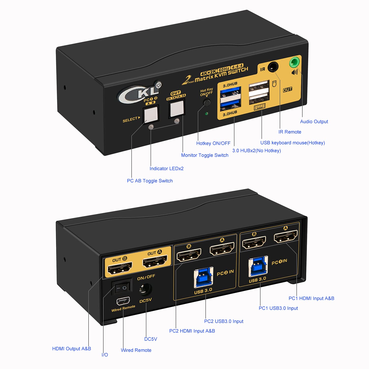 CKL 2x2 Matrix HDMI KVM Switch Dual Monitor USB 3.0 4K 60Hz, PC Monitor Keyboard Mouse Peripherals Sharing Box with Cables for 2 Computers or Laptops