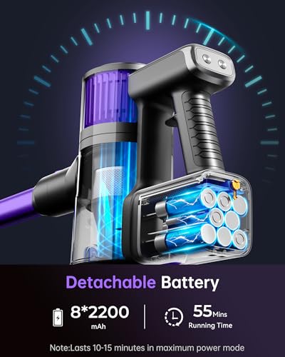 FABULETTA Vacuum Cleaners for Home, 38Kpa Cordless Vacuum Cleaner with 500W Brushless Motor, 6 in 1 Lightweight Stick Vacuum Up to 55 Mins Runtime, Great for Pet Hair/Carpet/Hard Floor, Deep Blue