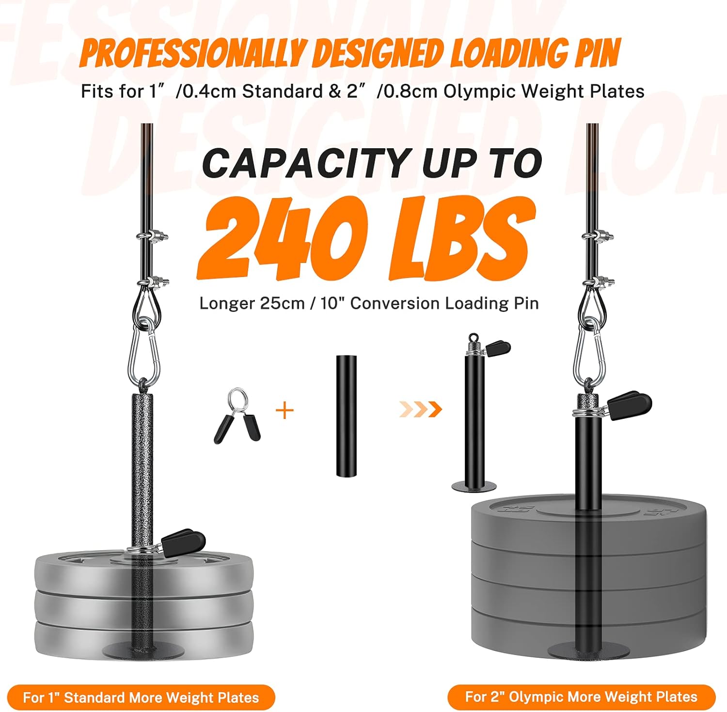 Gonex Pulley Cable System Gym, Upgraded 2 Weight Cable Pulleys Attachments for Tricep Bicep Forearm LAT Lift Pull Down, Workout Pulley Pro Cable Machine Equipment for Home Gym Fitness Exercise