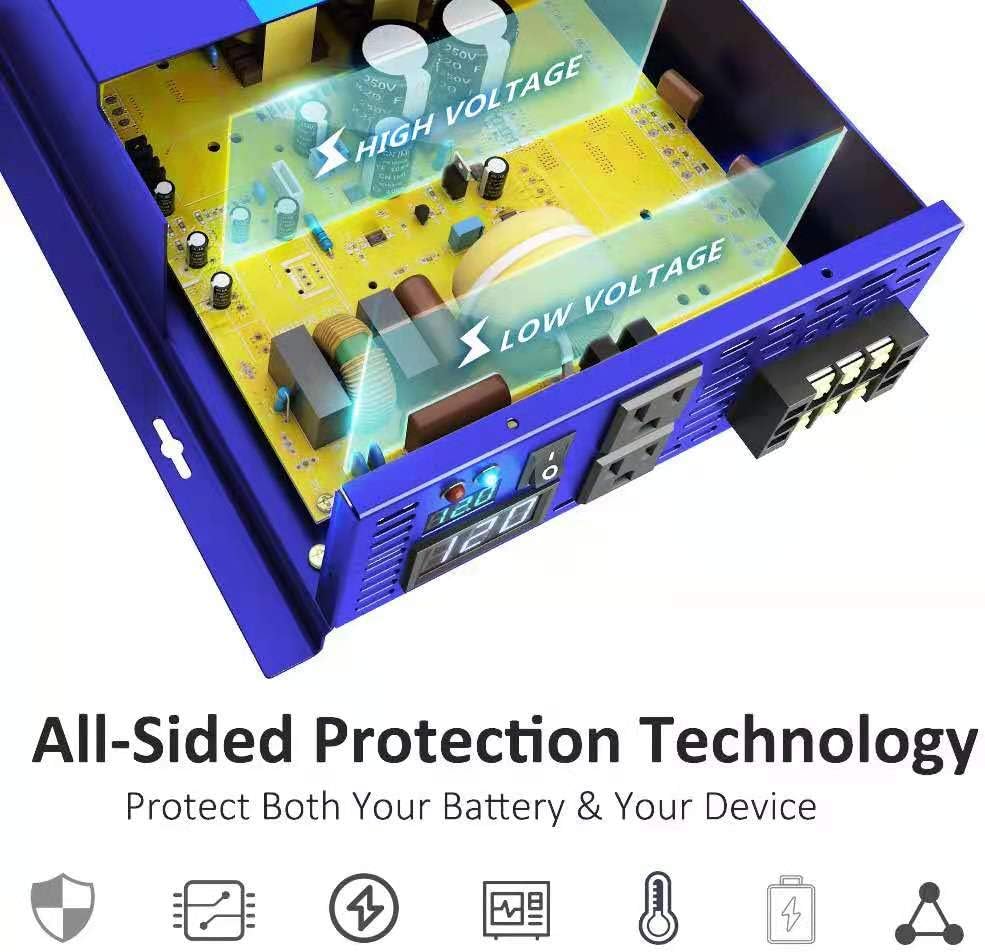 XYZ INVT 2500W Pure Sine Wave Inverter 24v to 110V 120V AC with Wireless Remote Switch, 5000 watt Surge, Power Inverter for Truck, RV Car Camping, Solar System, Grid Off.