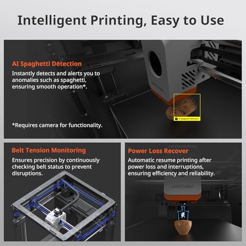 Anycubic Kobra S1 Combo 3D Printer, Multi-Color 3D Printer High Speed Max 600mm/s High Precision, Core XY Stable Structure Ultra-Quiet Printing Anycubic App One-Click Printing 250 * 250 * 250mm