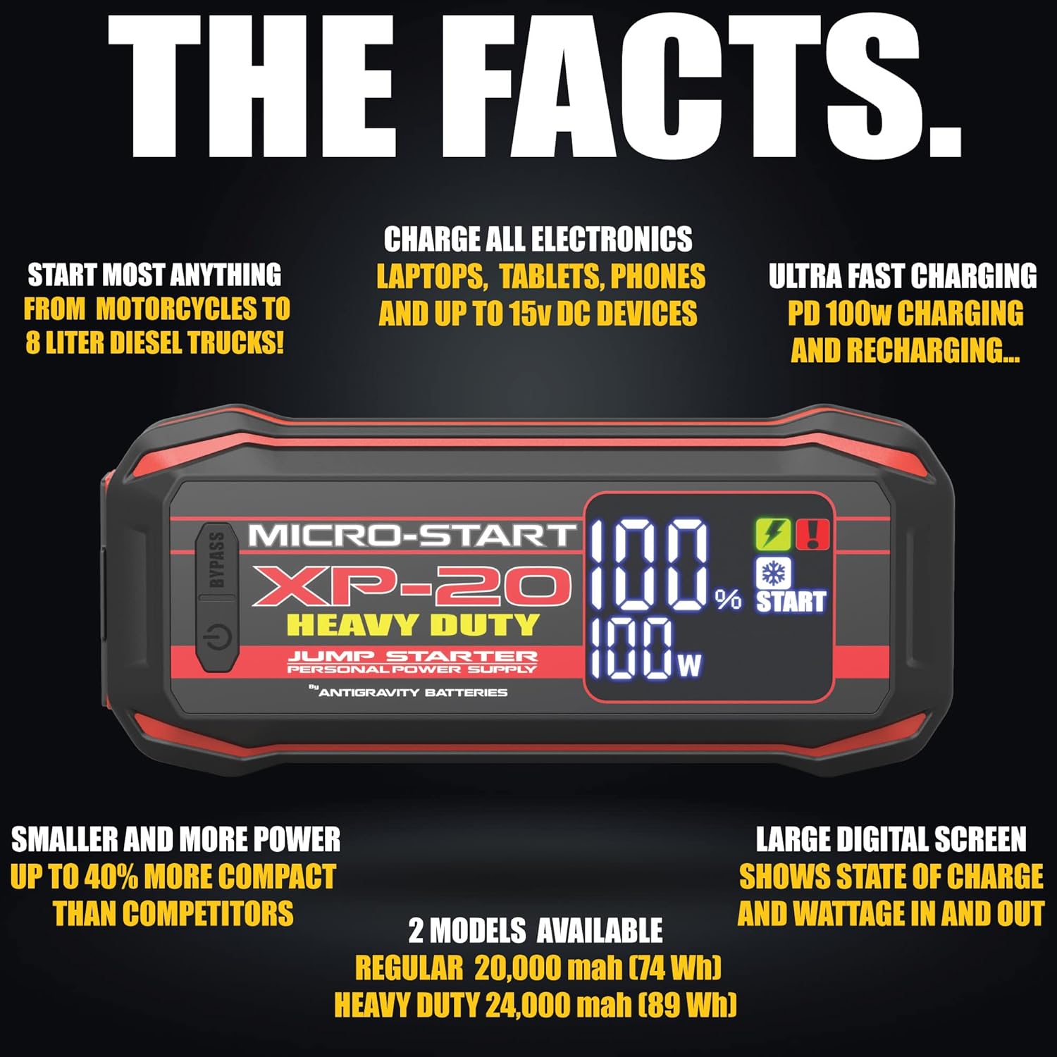 Antigravity MICRO-START XP-20-HD HEAVY DUTY Lithium Jump-Starter Portable Power Supply