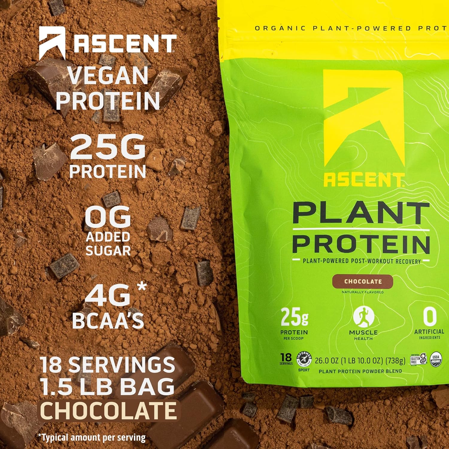 Ascent Whey 4 lb + Plant Protein Powder 18 Servings - Chocolate