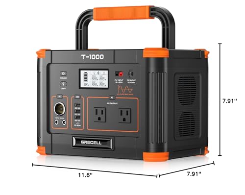 Portable Power Station 300W (Peak 600W), GRECELL 230.88Wh Solar Generator with 60W USB-C PD Output, 110V Pure Sine Wave AC Outlet Backup Lithium Battery for Outdoors Camping Travel Home Blackout