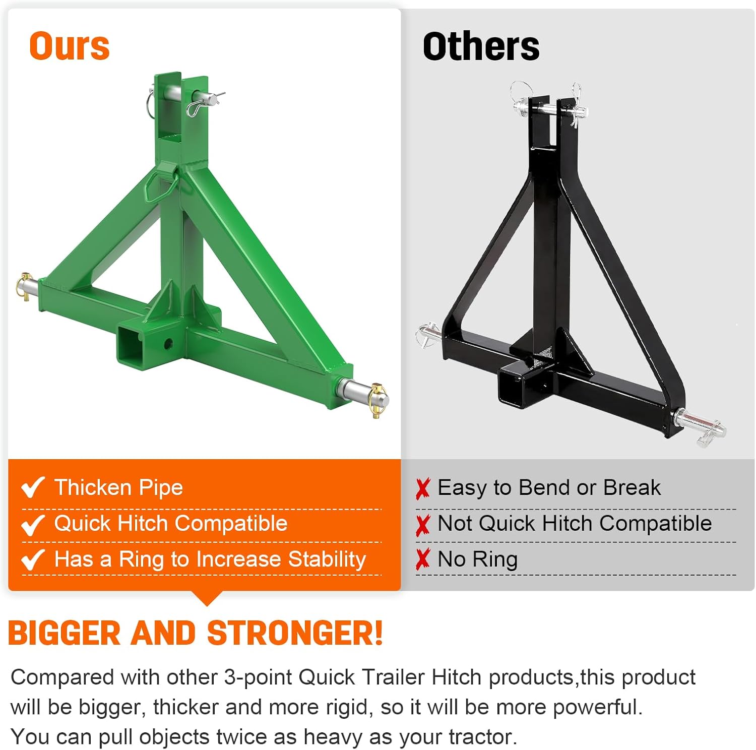 3 Point Trailer Hitch with 2" Receiver(Green) Quick Hitch Compatible with Category 1 Tractors, Heavy Duty Towing Hitch Tractor Drawbar Hitch Adapter for BX, Kubota, John Deere, NorTrac, Kioti, Yanmar