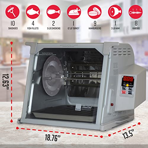 Ronco Rotisserie Oven