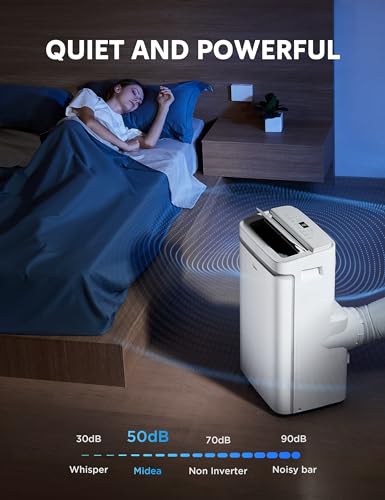 Midea Midea Smart Portable Air conditioner