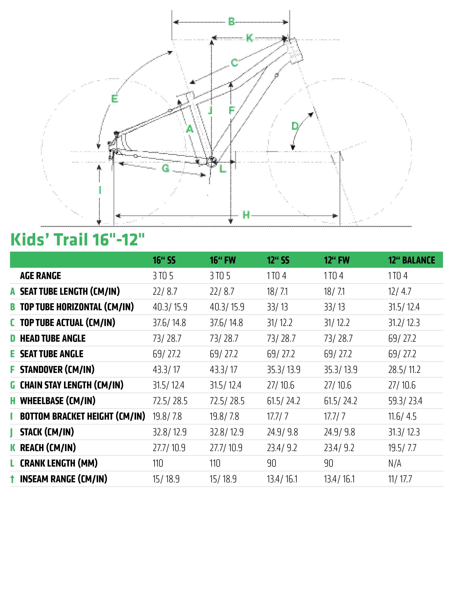 Cannondale Kids Trail Freewheel 16x22 2020