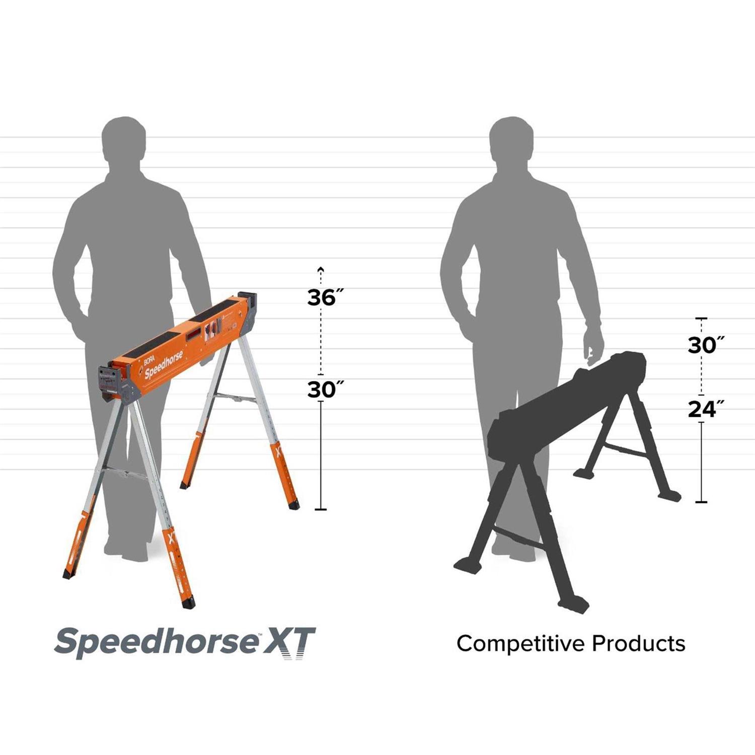 Bora Speedhorse XT Adjustable Sawhorse PM-4550 - Shop Hardware Tools Online Store