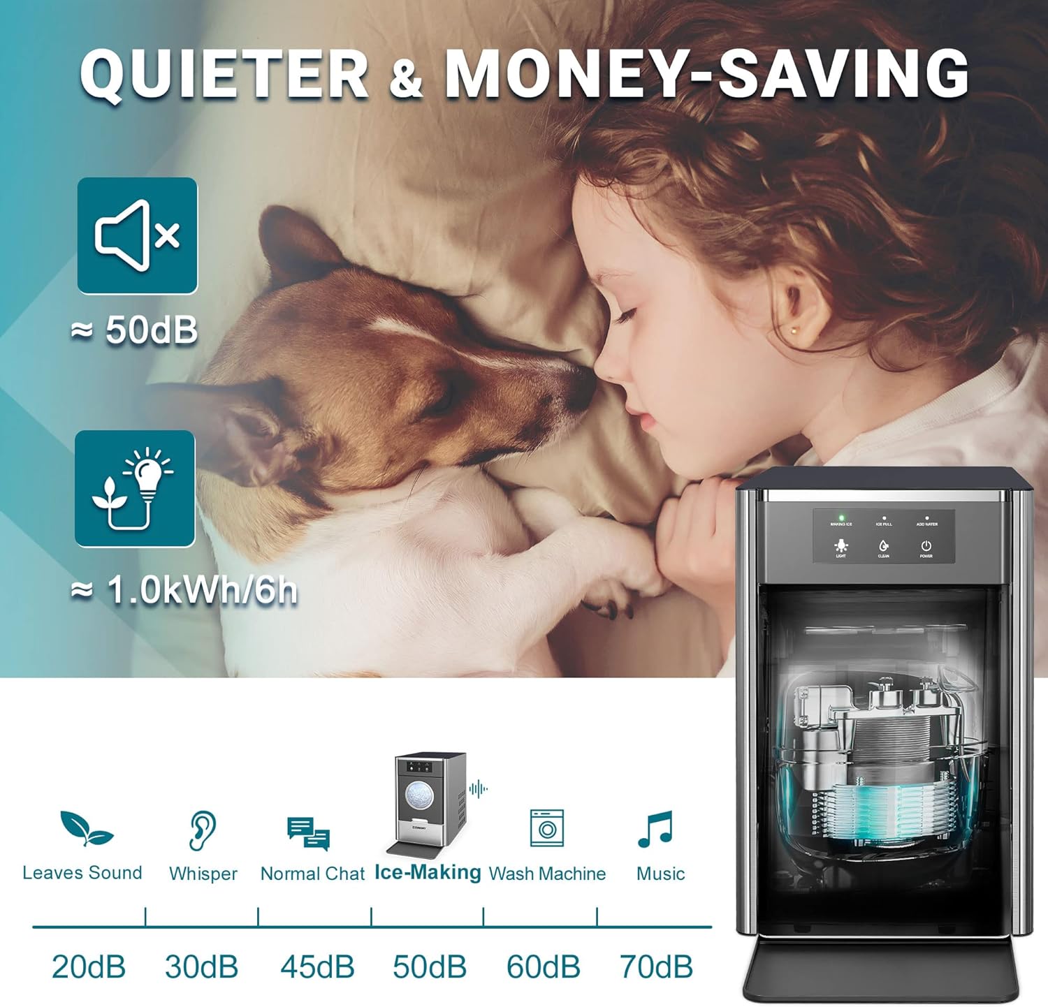 EUHOMY Nugget Ice Maker Countertop, Max 33lbs/24H, 2 Ways Water Refill, LED Light, Self-Cleaning Pebble Ice Maker with Basket and Scoop, for Home/Kitchen/Camping/RV. (Black Silver)