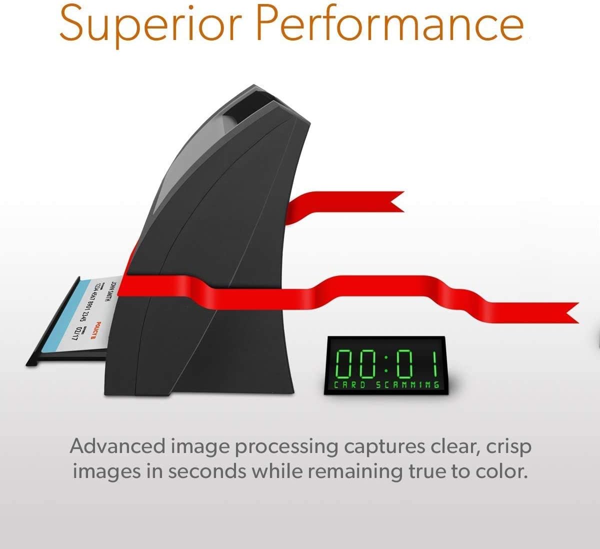 Ambir nScan 690gt High-Speed Vertical Card Scanner with AmbirScan Business Card for Windows PC