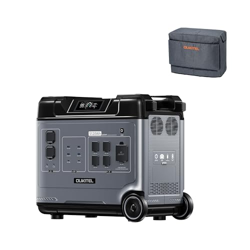 OUKITEL Portable Power Station P5000, Solar Generator with 5120Wh, 5x2200W AC Outlets (4000W Surge), 2.8H Full Charge, 1000W MPPT Solar, for Emergency, Home Backup, RV, Off-grid