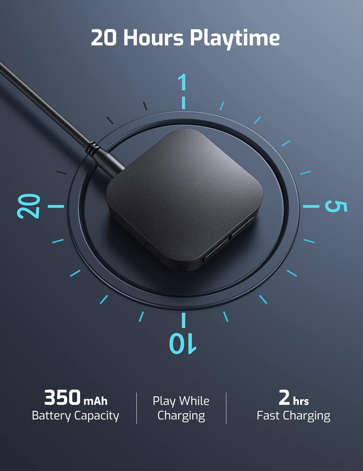 Bluetooth 5.0 Transmitter and Receiver, Wireless 3.5mm Audio Adapter (aptX Low Latency, Pair 2 at Once, for TV/Projector/Headphones, Volume Control, AUX/RCA)
