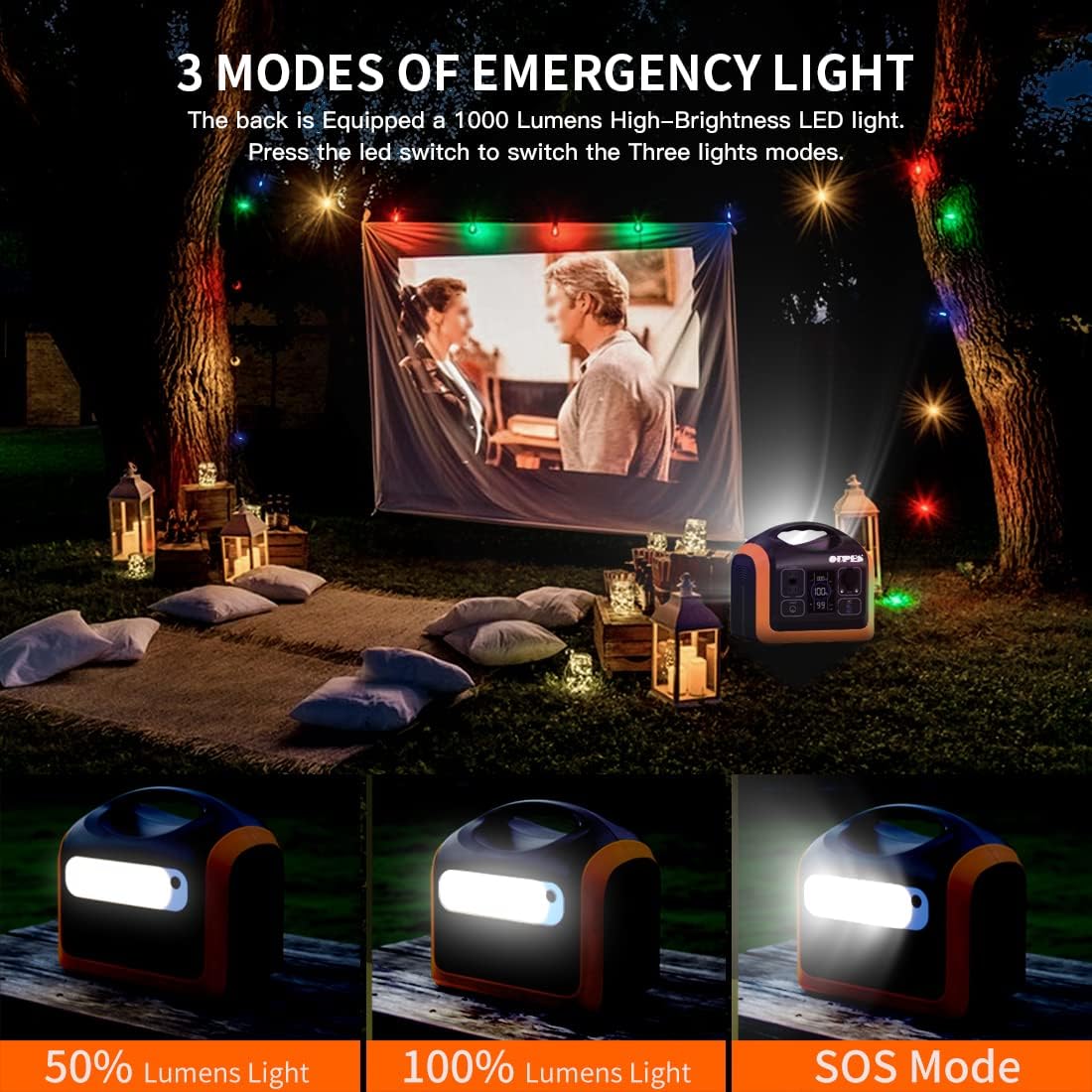 OUPES Solar Generator 1800W/1488Wh w/ 2 X 100W Foldable Solar Panel, Portable Power Station (Peak 4000W) 10 AC Outputs, LiFePO4 Battery w/ 3x 110V AC Outlets for Outdoors Adventure Travel Camping RV Emergency
