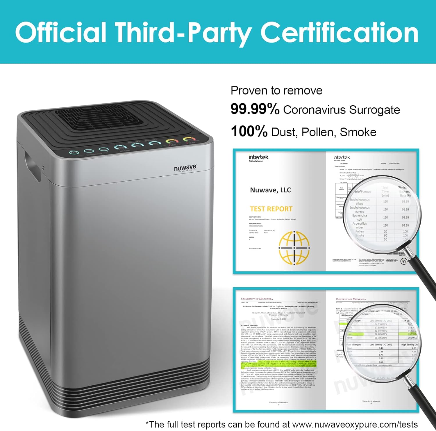 NuWave OxyPure Large Area Smart Air Purifier - Capture and Eliminate Smoke, Dust, Pollen, Mold, Pet Dander, Allergens, Lead, Formaldehyde, Gases, Bacteria, VOCs & Germs - NuWave Air Purifiers for Home