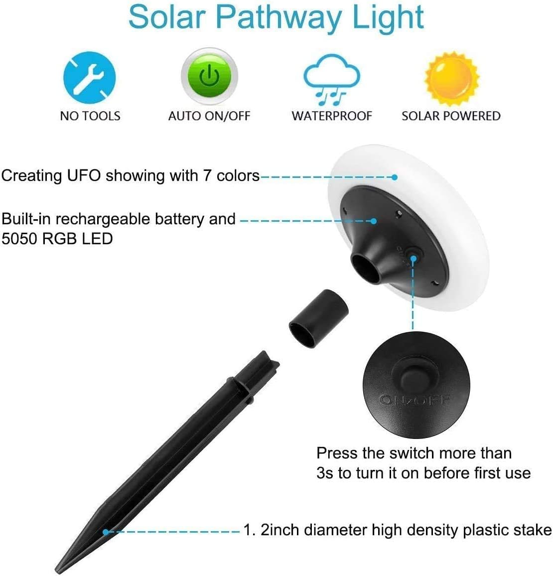 Colourful Solar Lights Outdoor,Fatpoom 7 Color Solar Pathway Lights Outdoor Garden Lights Landscape Lighting Weatherproof Auto On/Off for Garden Lawn Patio Yard Walkway Sidewalk Driveway (4Pack)