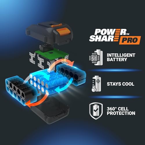 Worx Nitro LEAFJET Leaf Blower Cordless with Battery and Charger