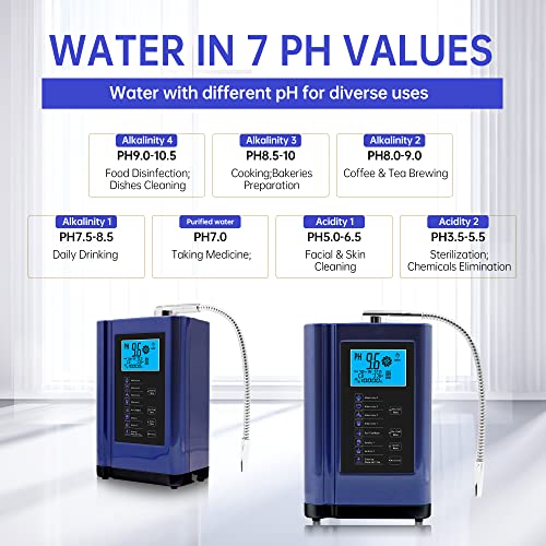 Alkaline Water Ionizer, Up to -500mV ORP, PH 3.5-10.5 Water Purifier Machine, Home Alkaline Water Filter with 7 Water Settings, 6000 Liters Per Filter,Auto-Cleaning,Intelligent Voice