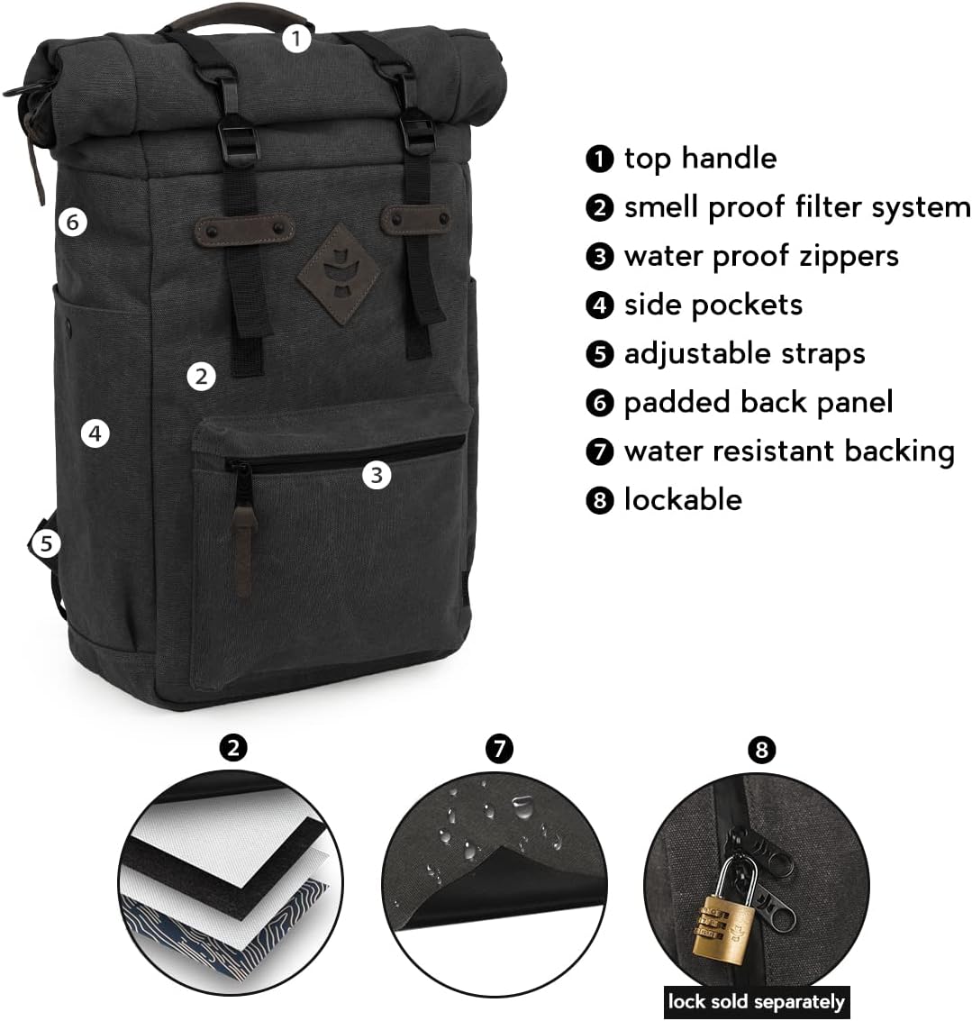 Revelry Supply RV70090 Smoke, Drifter, Rolltop Backpack
