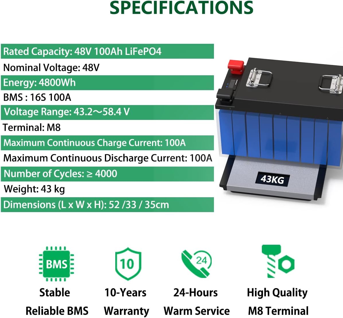 12V 100Ah LiFePO4 Battery Built-in 100A BMS Deep Cycle Lithium Battery for Marine, RV, Backup Power, Home Energy Storage, Outdoor Camping Power Support