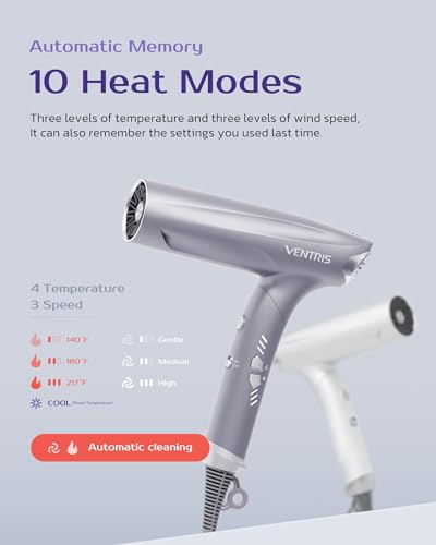Ventris Ionic Hair Dryer Magnetic Diffuser,High Speed Styling Blow Dryer, Lightweight & Foldable for Travel Hair Dryer, Positive Negative Ion blowdryer