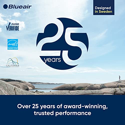 Blueair Pro Series Purifiers