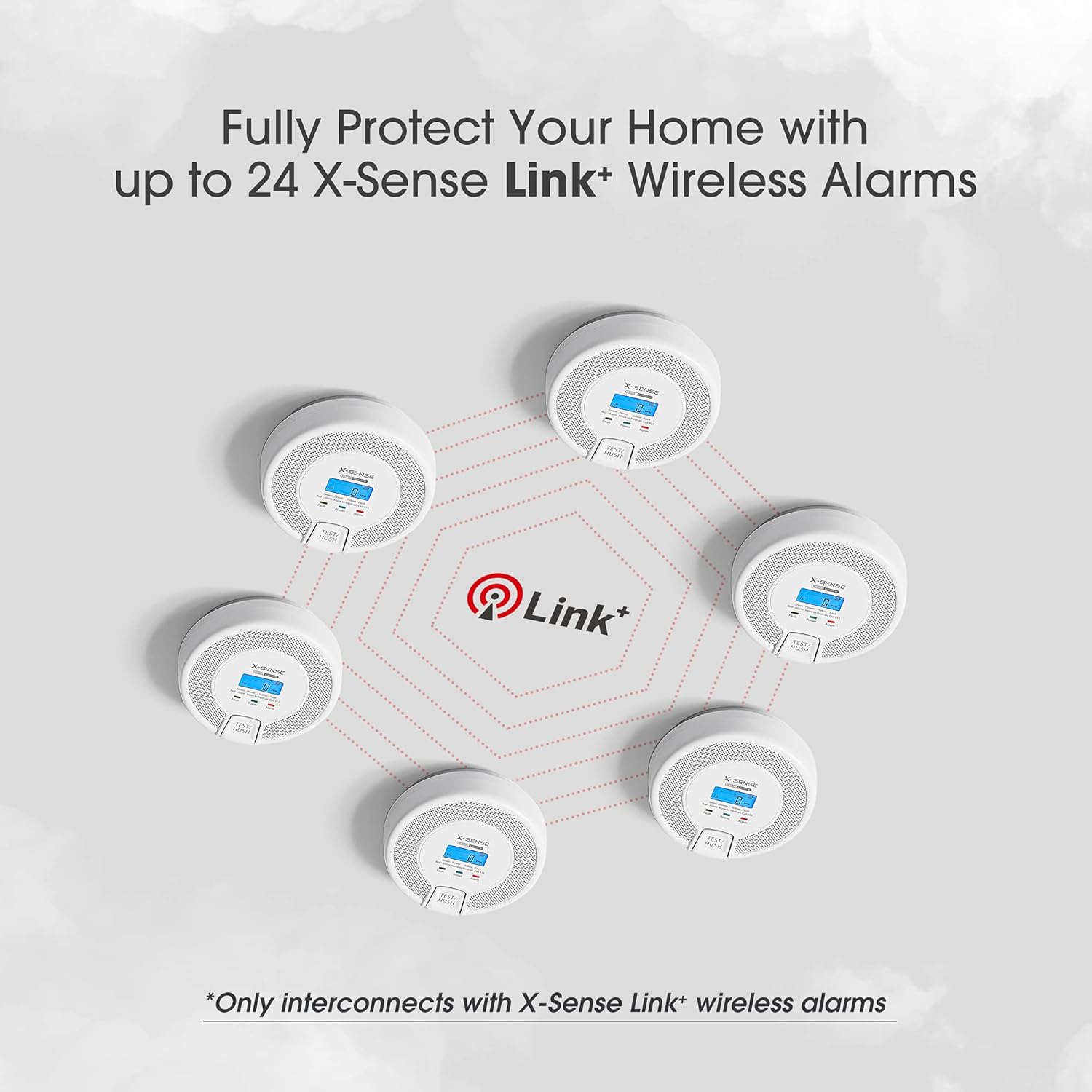X-Sense Wireless Interconnected Carbon Monoxide Detector, Replaceable Battery-Powered CO Alarm with Digital Display, Auto-Check, CO03D-W, Pack of 2