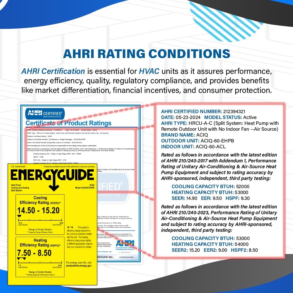 5 Tons 15.2 SEER2 Central Inverter Heat Pump System & 24.5" Multi-Positional Cased Evaporator Coil w/ 30' Install Kit | High Efficiency Heat Technology Compressor "NO HIGH GAS BILLS"