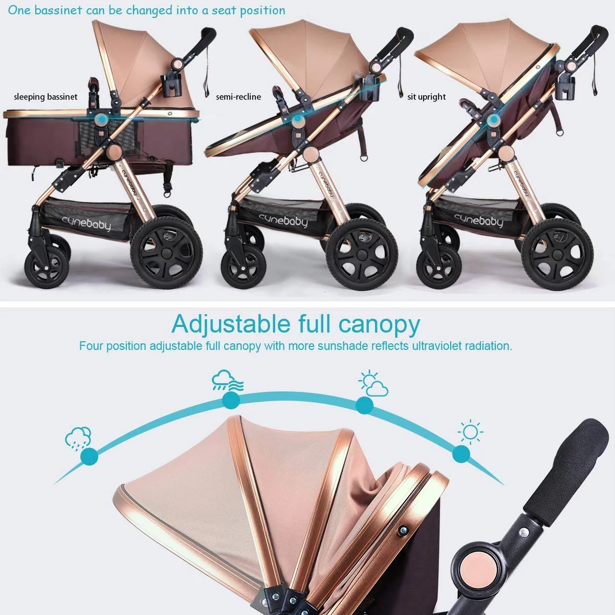 Cynebaby Newborn Infant Toddler Baby Stroller for Newborn Baby, Rose Gold