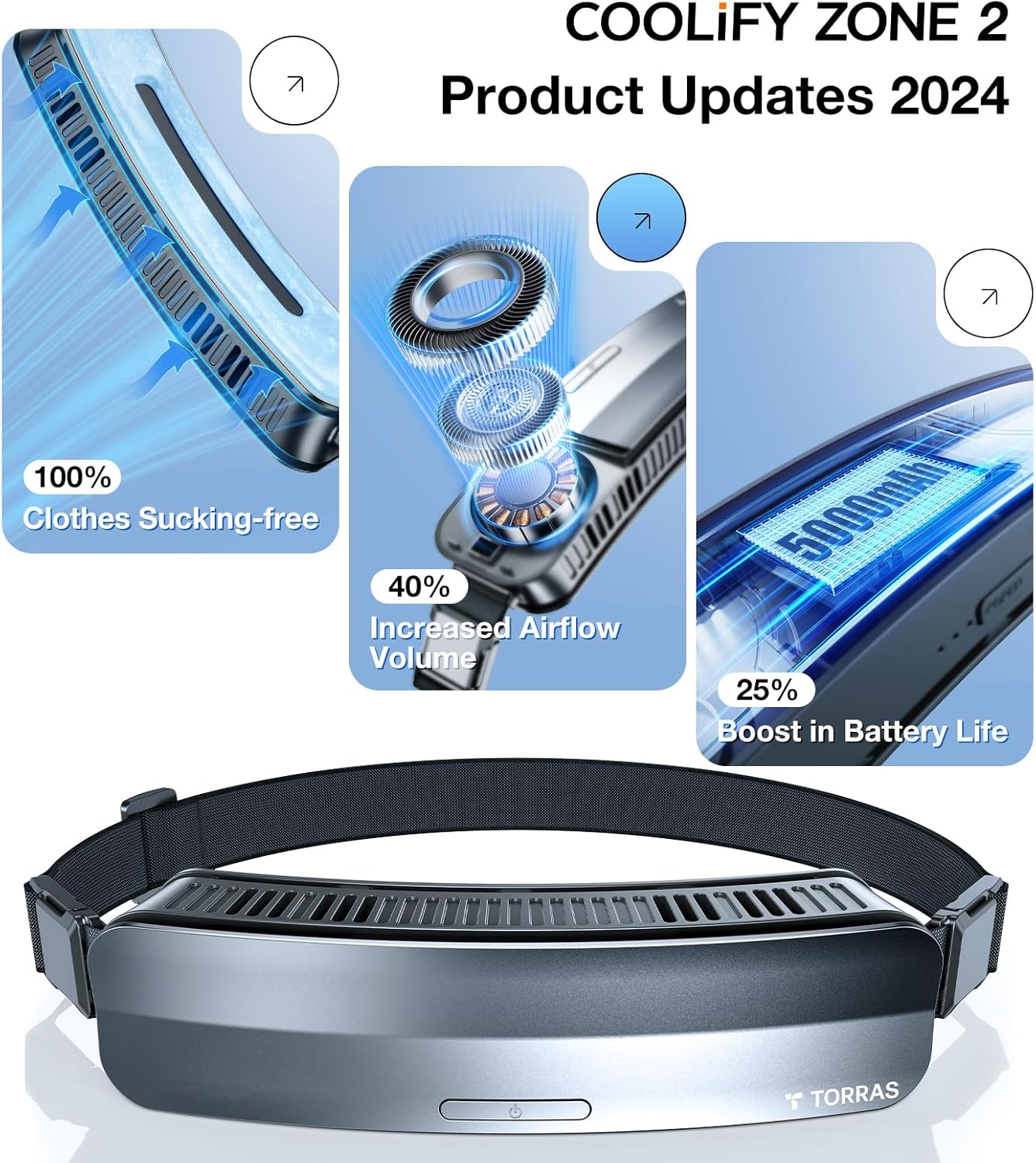 TORRAS 2024 COOLiFY ZONE Wearable Waist Fan with Max 15H Working Time, Strong Wind Power for Full Body Cooling fan, Rechargeable Belt Fan, Durable and Suitable for Outdoor Work and Sports