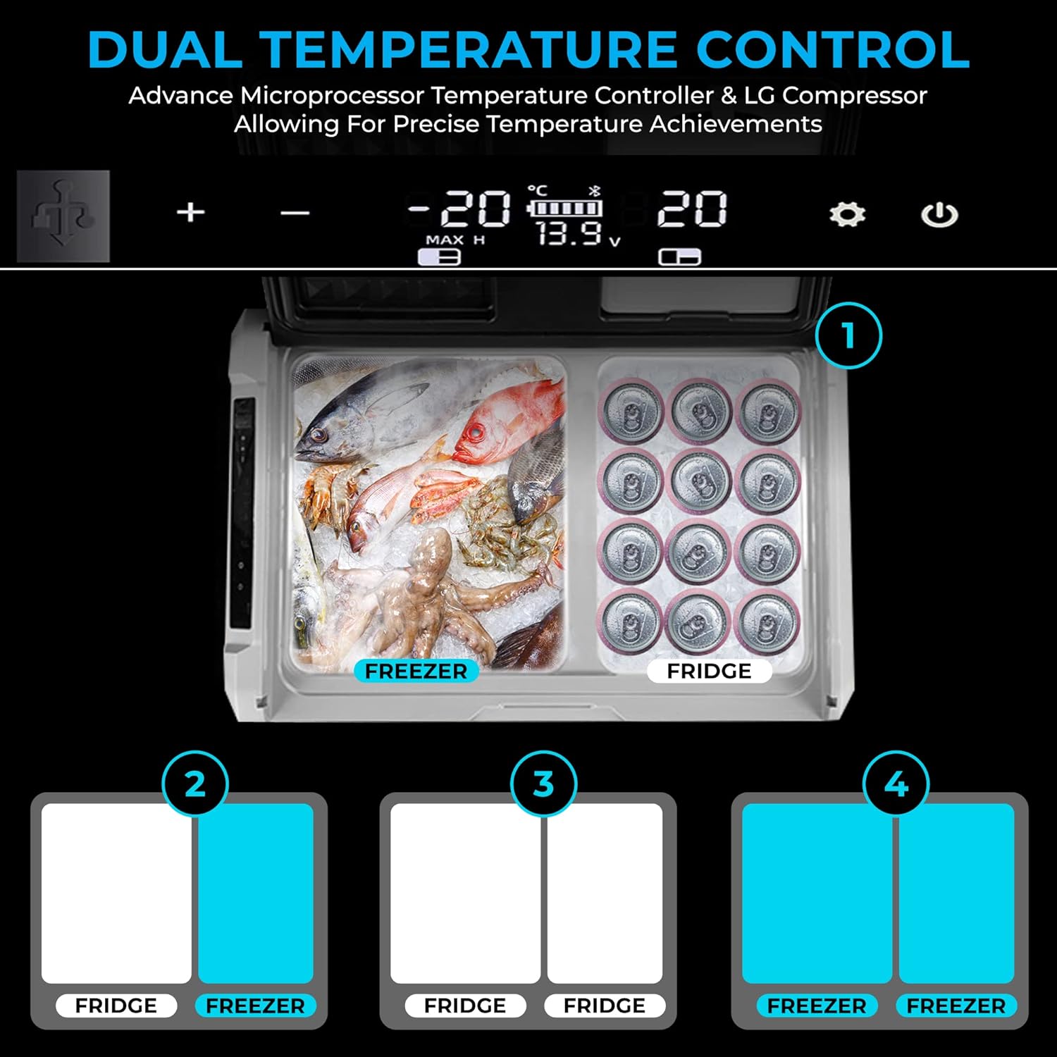 Portable Refrigerator Battery Operated Camping Fridge, Off grid solar powered cooler with Wheels, Reliable LG Compressor Fast Cooling + Eco mode, dual zone freezer temp' Range -4℉-68℉, Smart APP Control, Electric Iceless travel Freezer & warmer, Rech
