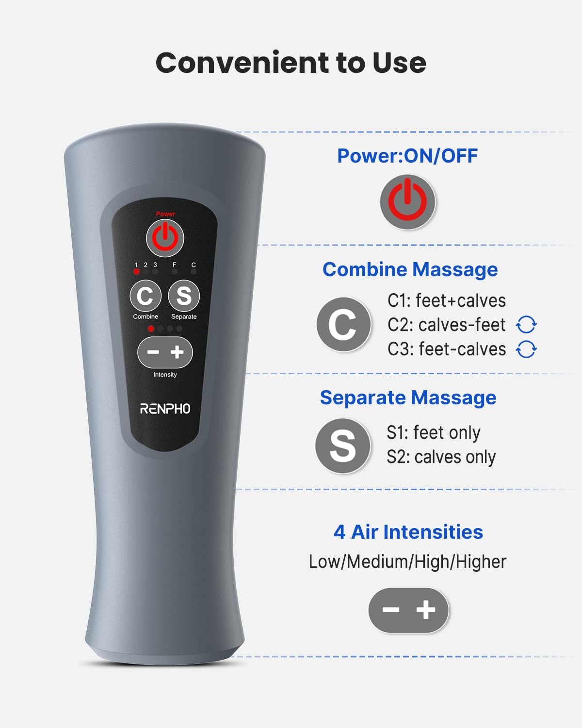 Renpho Leg Massager for Circulation and Pain Relief, Compression Foot and Calf Massager Machine with 5 Modes 4 Intensities, Mothers Day Gifts, Over Wide Size Leg Wraps Home Use