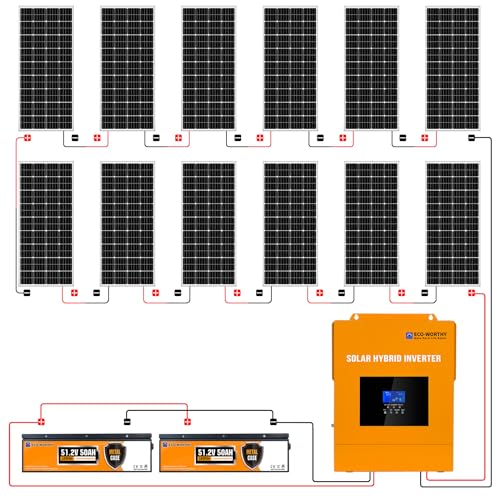 ECO-WORTHY Solar Panel Complete System 2400W 3600W with Lithium Battery
