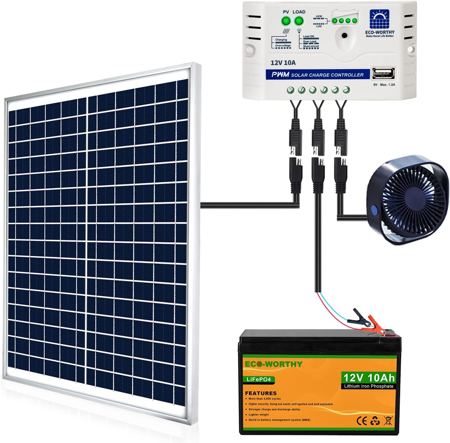 ECO-WORTHY 25 Watts 12V Off Grid Solar Panel SAE Connector Kit: Waterproof 25W Solar Panel + SAE Connection Cable +10A Charge Controller for Car RV Marine Boat 12 Volt Battery