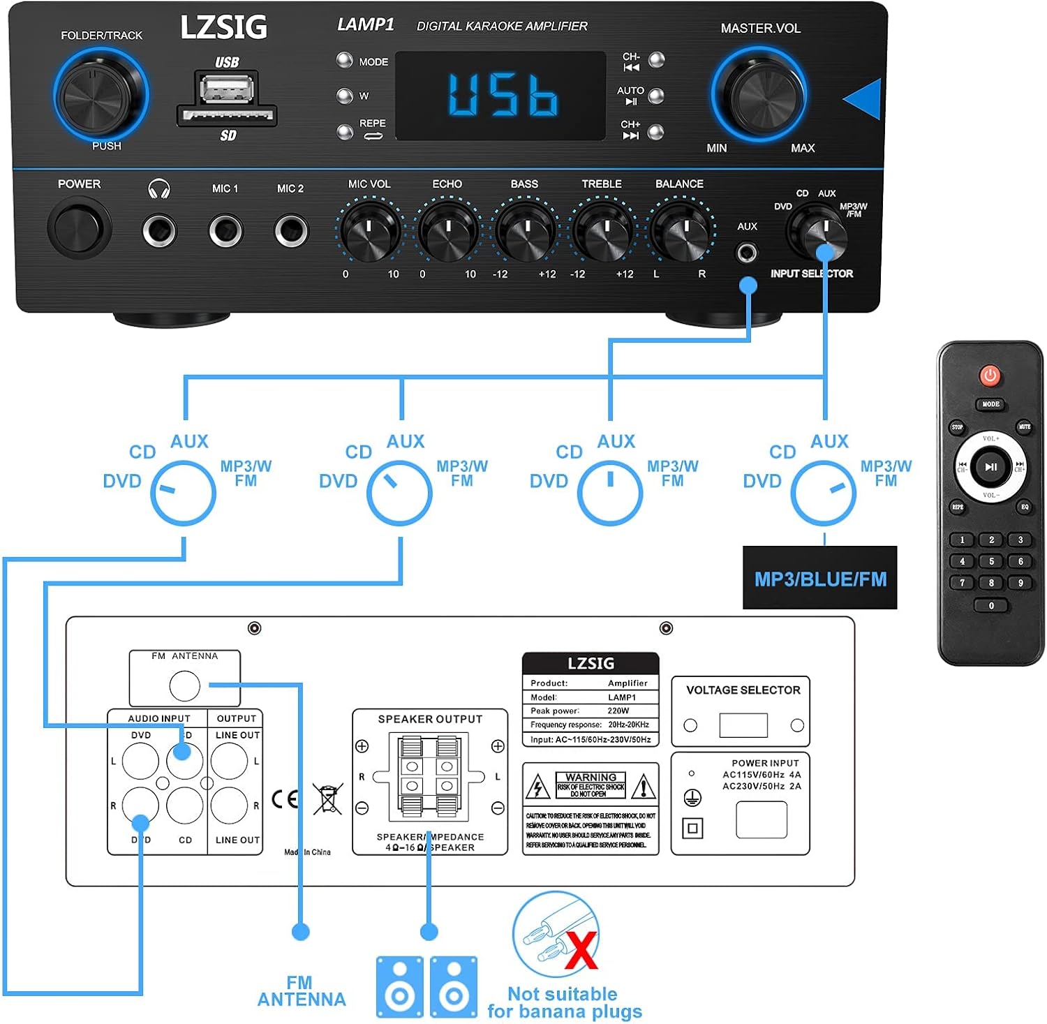 LZSIG Home Audio Receiver Amplifier Peak Power 110W x 2 Channel Stereo Karaoke Amplifier w/MP3, USB, SD, AUX, RCA, MIC Jack,Headphone Jack, FM, LED, Reverb Echo, for for Home/Studio/Bedroom - LAMP1