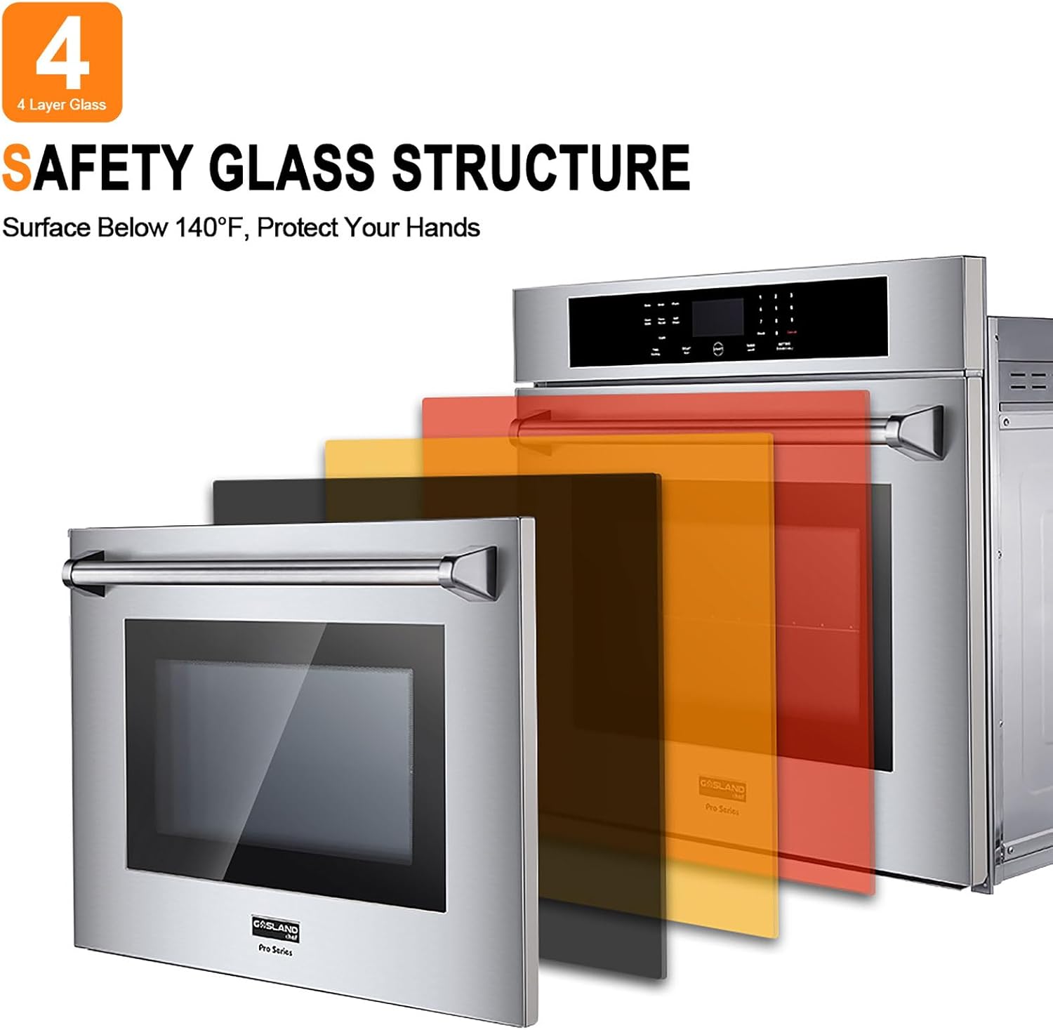 30 inch Electric Wall Oven,Gasland Chef Built-in 8 Cooking Function Single Ovens with Self-cleaning Convection Fan Touch Control,Stainless Steel