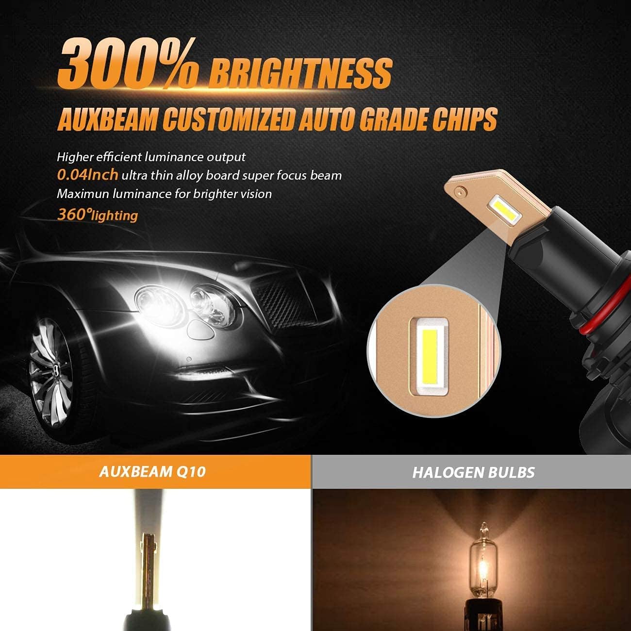 Auxbeam 9007 LED Bulbs Cool White, Wireless 300% Brighter HB5 LED Conversion Kit, Quick Installation Halogen Replacement LED Bulbs, NF-Q10 Series, Pack of 2 Pack of 2