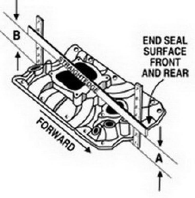 Edelbrock 7193 Performer RPM Intake Manifold