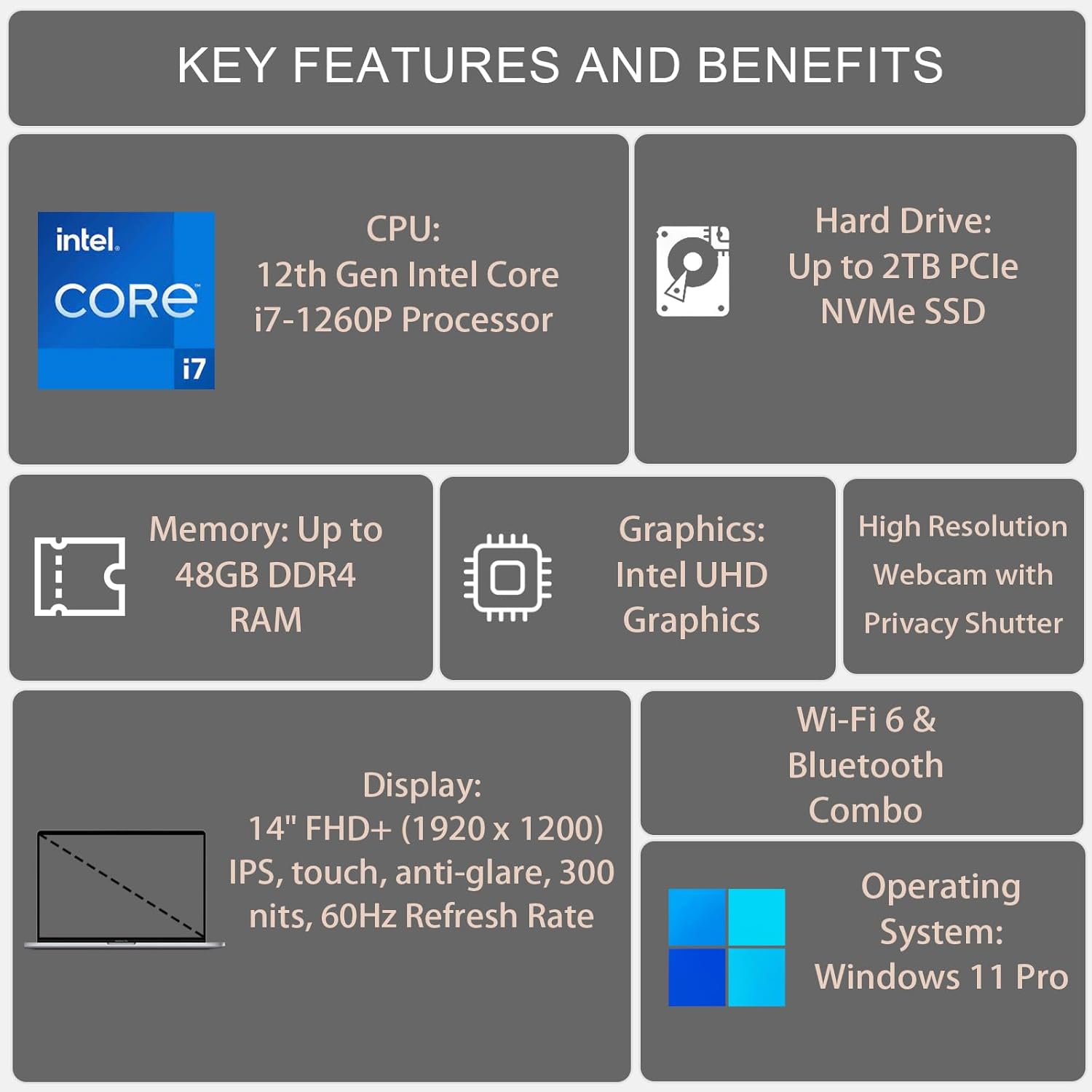 LENOVO ThinkPad P14s Gen 3 Mobile Workstation, 14" FHD+ Touchscreen, Intel i7-1260P, 48GB RAM, 1TB SSD, IR Camera, HDMI, Backlit Keyboard, Fingerprint Reader, Wi-Fi 6, Winodws 11 Pro