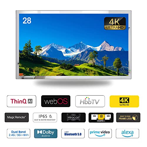 Soulaca Smart Mirror TV with Color Frame(LG WebOS)