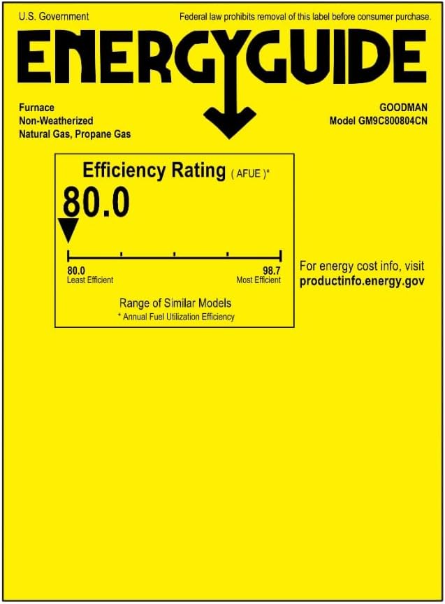 Goodman 3 Ton 15.0 SEER2 Single Stage Air Conditioner GSXM403610 and 80,000 BTU 80% AFUE Multi-Speed Gas Furnace GM9C800804CN Upflow System with CAPTA4230C4