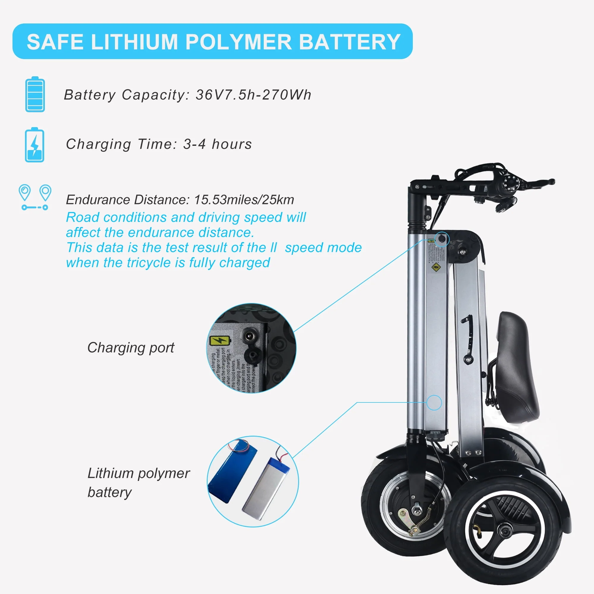 Topmate ES32 Electric Scooter Mini Tricycle for Adult, Foldable 3 Wheel Mobility Scooter with Reverse Function, Key Switch and LED Display Electric Trike for Travel Outdoor