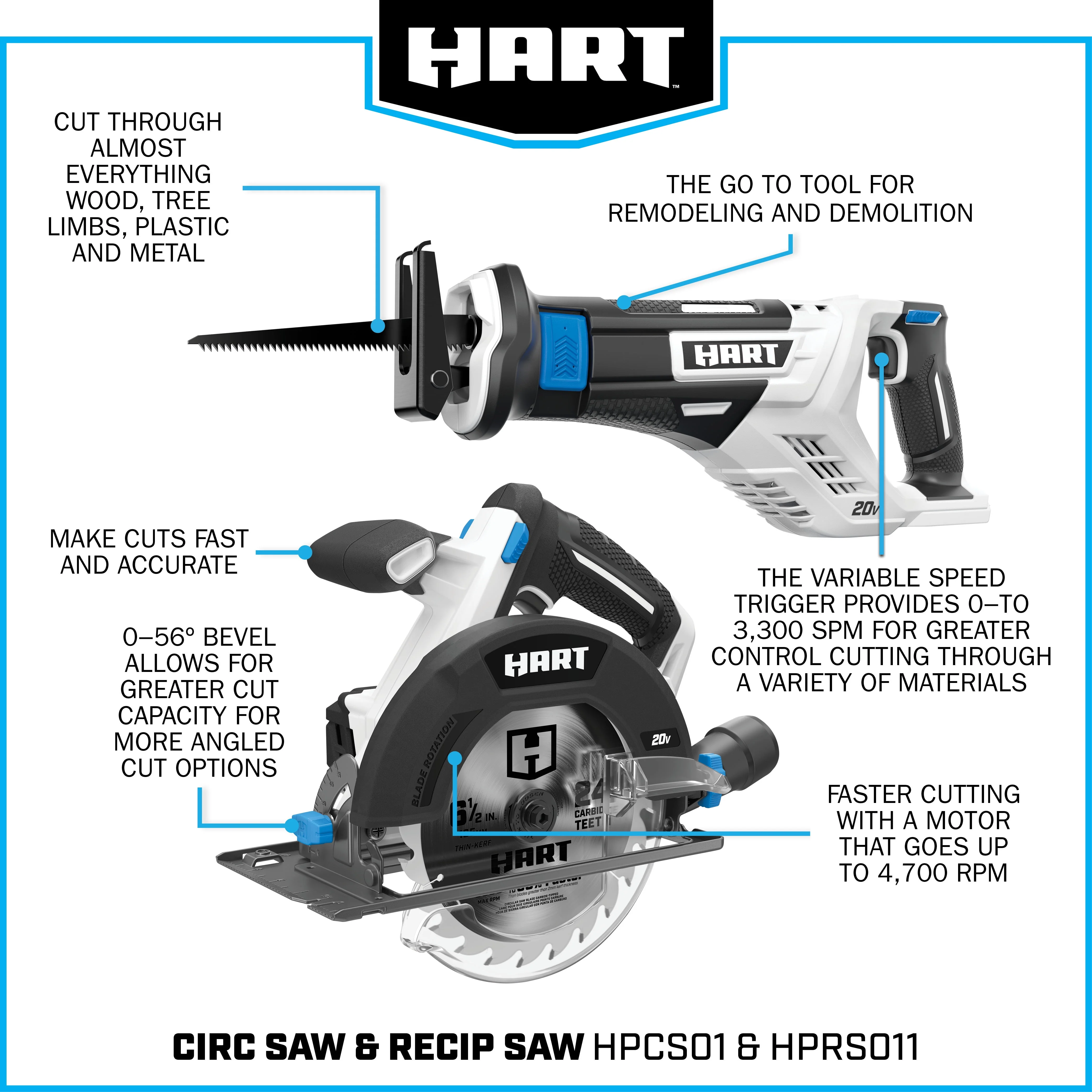 HART 20-Volt Cordless 6-Tool Combo Kit (1) 4.0Ah (1) 1.5Ah Lithium-Ion Batteries