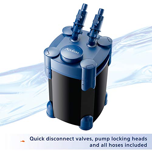 Aqueon Canister Filter