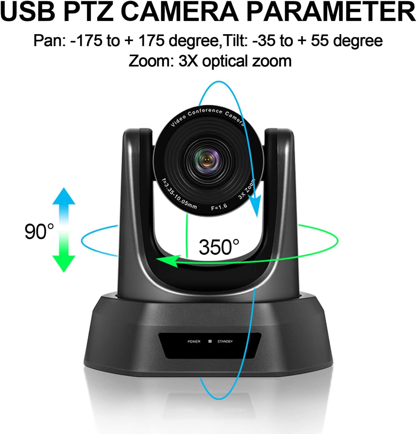 Video Conference Camera, 3X Zoom 1080P HD PTZ Camera, Wide Angle 128°Webcam USB Plug&Play with Mic and Speaker for Home Office Conference Room Church