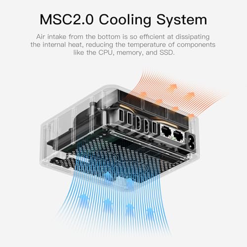 Beelink Mini PC EQR5 5825U AMD Ryzen 7 Processor(8C/16T, up to 4.5GHz), Micro Computer 16GB DDR4 500GB SSD Built-in PSU, Mini Computers Dual HDMI/4K 60Hz/WiFi6/BT5.2 Home/Office/HTPC