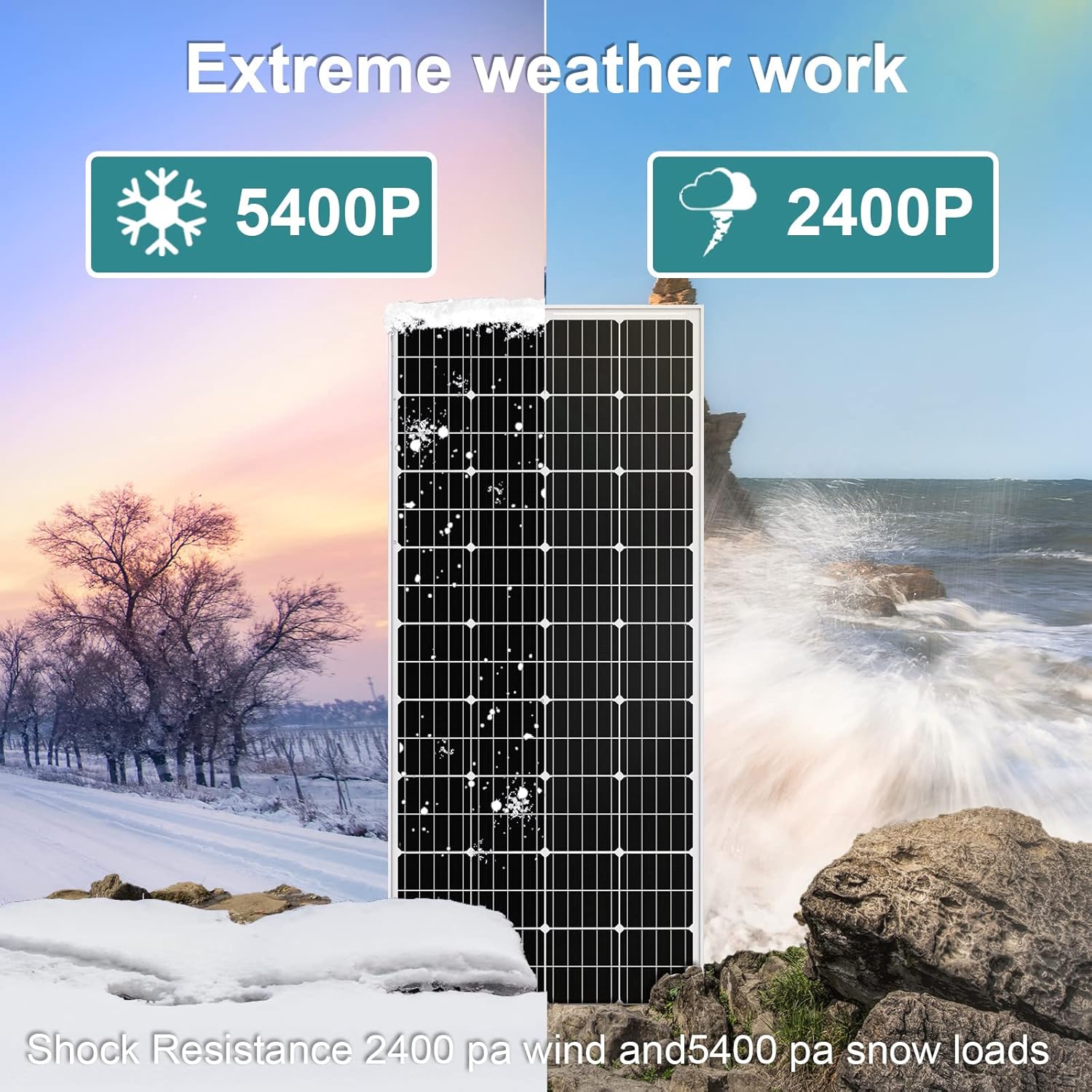 ECO-Worthy 195 Watt 12 Volt Monocrystalline Solar Panel Module Off Grid PV Power for Battery Charging, Boat, Caravan, RV