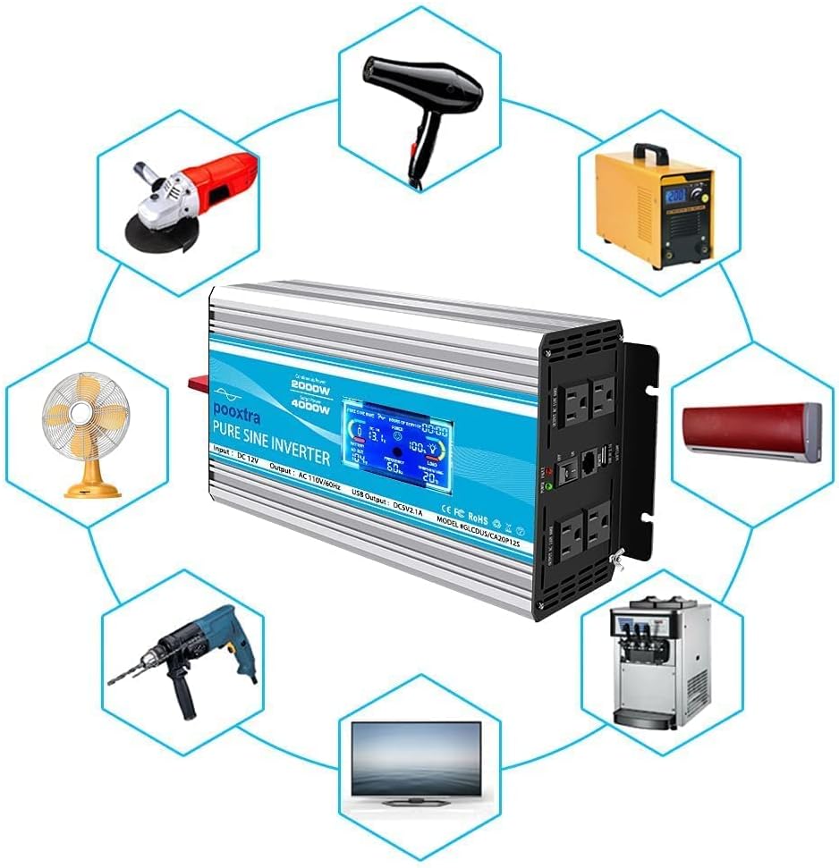 2000 Watt Pure Sine Wave Inverter 12V DC to 110V/120V AC Power Converter with LCD Display & USB Port +4 AC Outlets Car Power for Home RV Trucks Car Emergency to Use(4000 Peak Power)