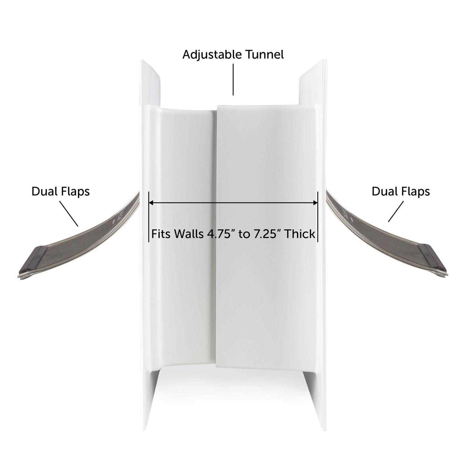 PetSafe Wall Entry Aluminum Pet Door - Pet Supplies online store